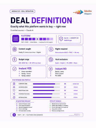 The Deal Definition