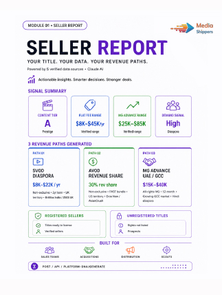 The Sellers Report