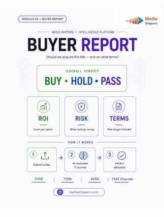 The Buyer Report